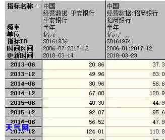 侠天下信用卡代还怎么样，探究侠天下信用卡代还的可靠性和优势