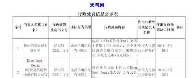 信用卡要求上门协商可以拒绝吗，信用卡逾期，银行要求上门协商？你有权拒绝！