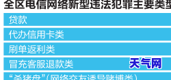 信用卡还完了被起诉了怎么处理，信用卡还完后仍被起诉：如何应对？