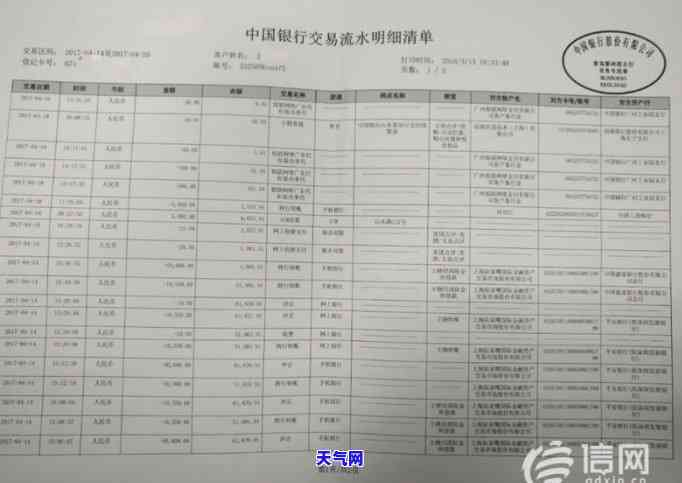 逾期上信用卡降额吗，逾期还款是否会影响信用卡额度？探讨逾期上对信用卡的影响