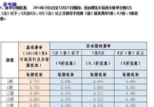 信用卡欠款6万如何还-信用卡欠款6万如何还清