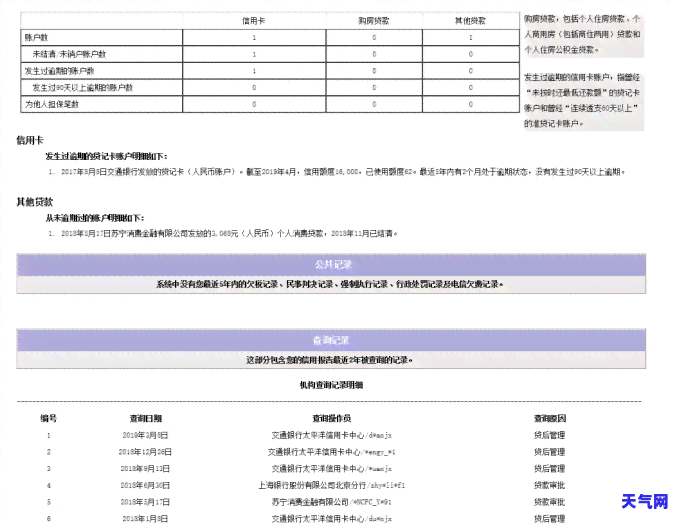 协商还款信用卡，如何协商还款信用卡，避免逾期带来的严重后果