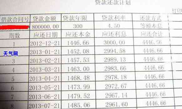 信用卡协商还款是什么意思-信用卡协商还款是什么意思呢