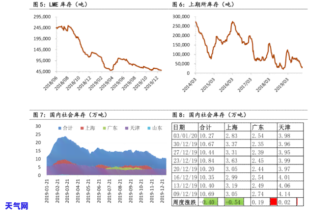 欠信用卡逾期后还清：危害及信用修复