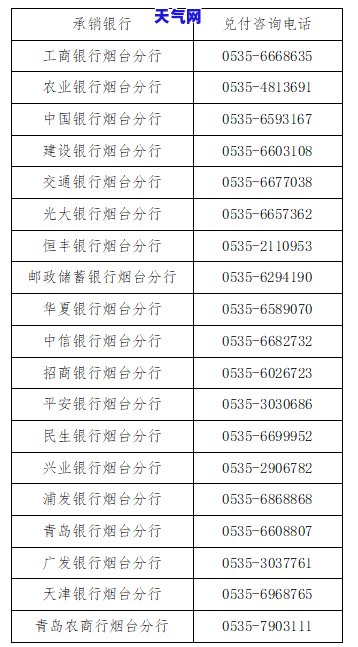 欠信用卡逾期后还清：危害及信用修复