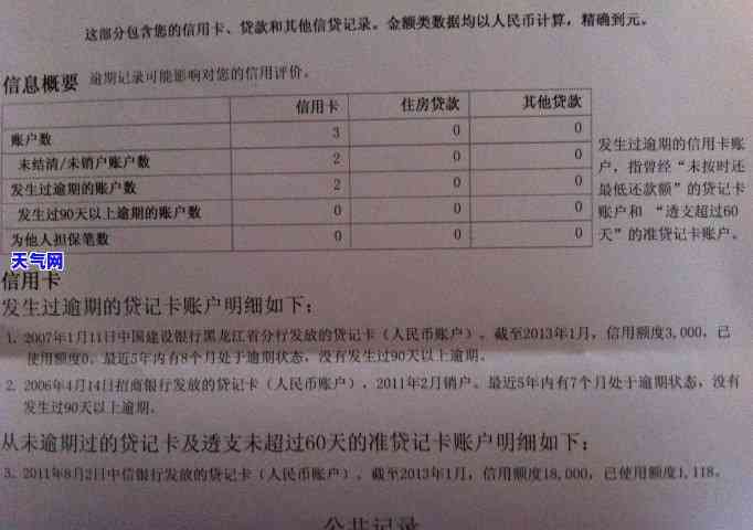 银行破产还用还信用卡么-银行破产还用还信用卡吗