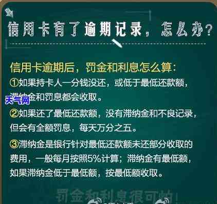 中国银行信用卡协商还款减免：政策及违约金全解析