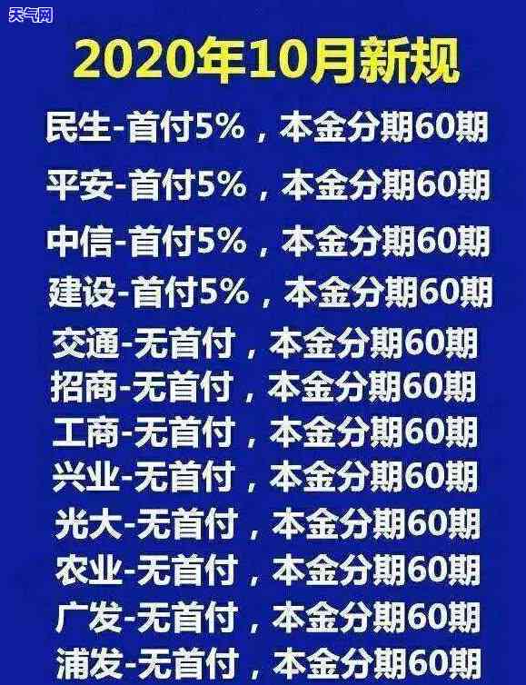 网贷信用卡协商分期期数是多少，网贷与信用卡：如何协商分期还款期数？