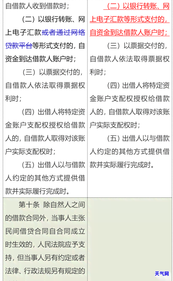 关于信用卡逾期欠款起诉状怎么写，如何撰写信用卡逾期欠款的起诉状？详细步骤解析