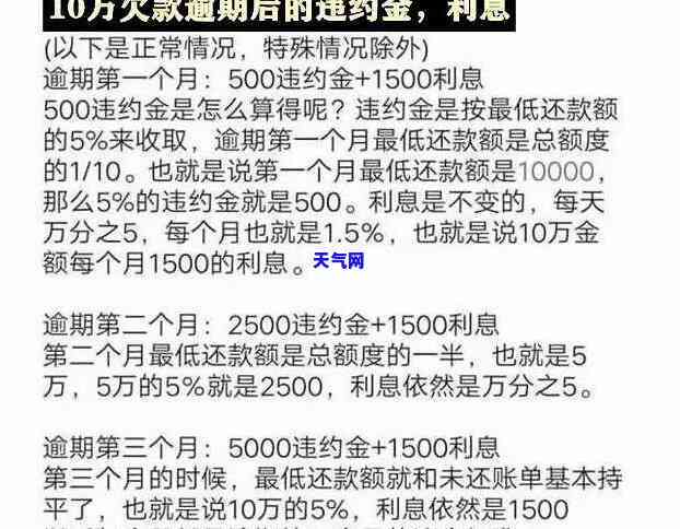 没有按时还信用卡，逾期未还信用卡：影响信用记录和可能的后果