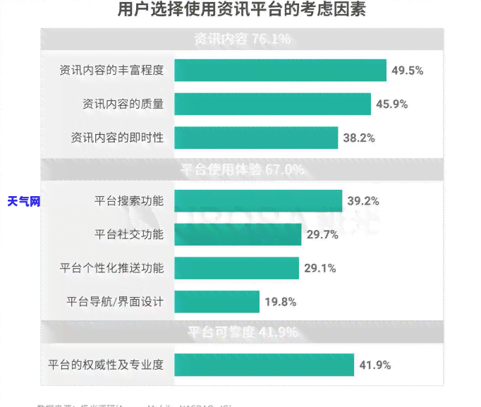 欠信用卡打电话的人是谁？他们是什么人员？联系电话是多少？