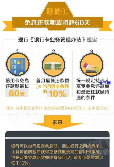 还信用卡省手续费是真的吗，真相大揭秘：还信用卡省手续费真的可行吗？