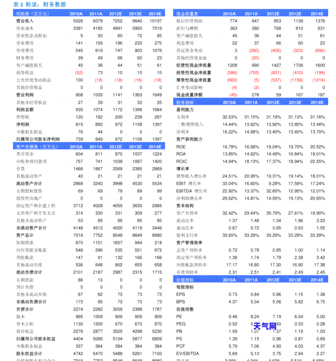 还信用卡更低还款算逾期吗？了解清楚避免误会