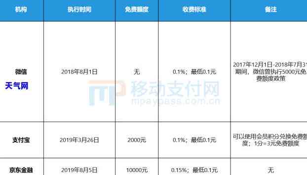 网贷信用卡可以自己协商吗还款吗，如何自行协商网贷和信用卡的还款问题？