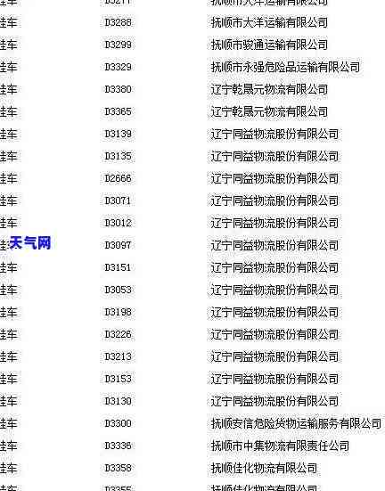 信用卡逾期三千每月还一百-信用卡逾期三千每月还一百多正常吗