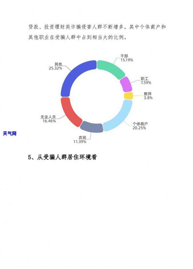 信用卡能协商分期不分期吗，能否协商信用卡分期？答案在这里！