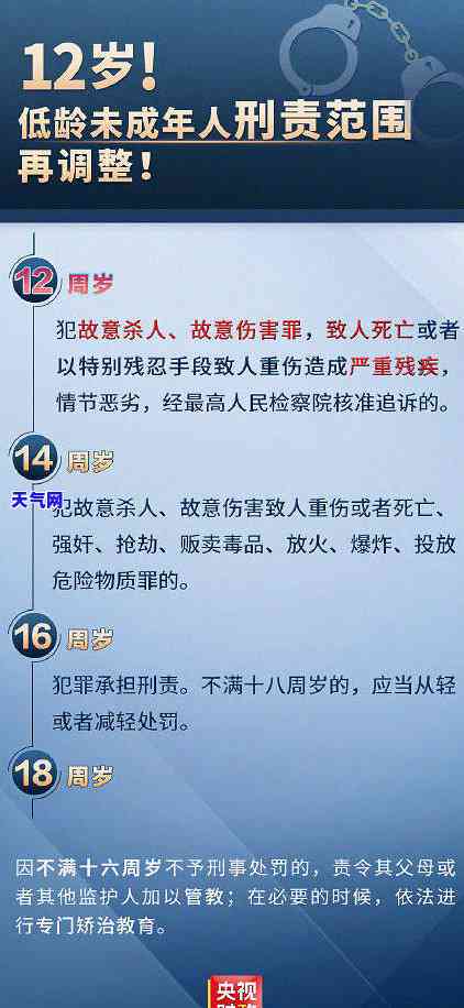 信用卡逾期款-信用卡逾期款还清后是注销还是保留