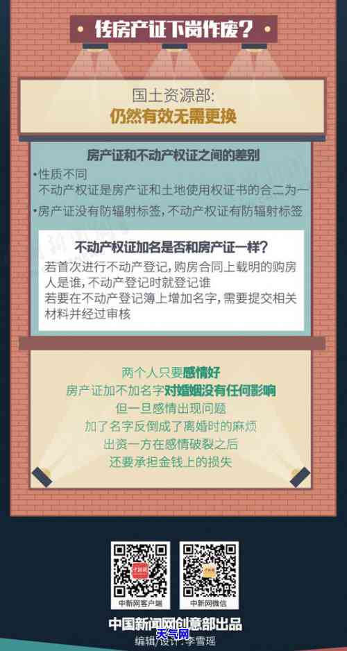 所有信用卡多久用还一次，了解你的信用卡：如何知道何时需要还款？