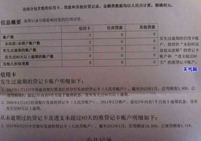 招商银行信用卡销户图片