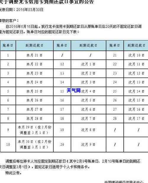 如何协商信用卡还款？还一半可行吗？