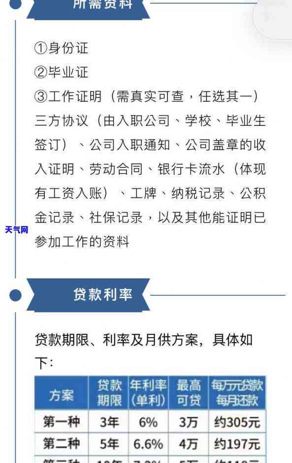 浦发协商还款后有宽限期吗，浦发银行协商还款后是否会有宽限期？