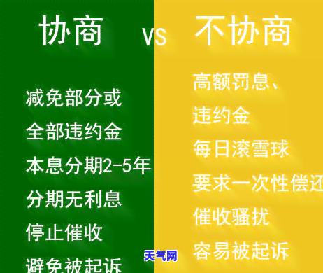 欠信用卡能否与银行协商两年后再还款？