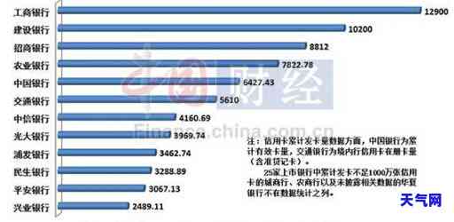 美团借款还信用卡-美团借款还信用卡可以吗