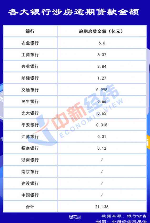 协商还款后信用卡会身停用吗，协商还款后，信用卡真的会被身停用吗？