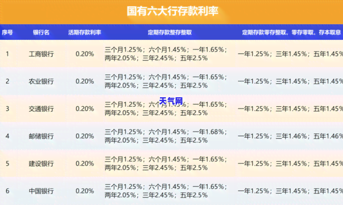 还信用卡超过更低还款日算逾期吗，信用卡还款小知识：超过更低还款日是否算逾期？