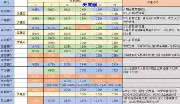 兴业信用卡逾期会被起诉吗-兴业信用卡逾期会被起诉吗知乎