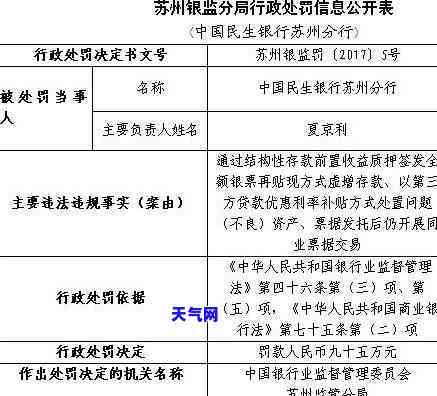 信用卡刷大额度还房贷-信用卡刷大额度还房贷可以吗