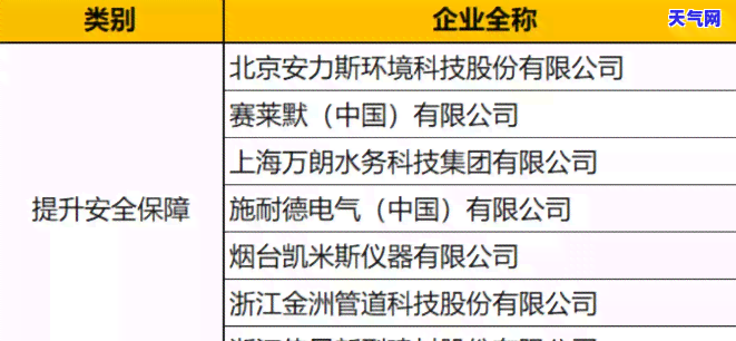 老人信用卡逾期怎么办？处理方式解析