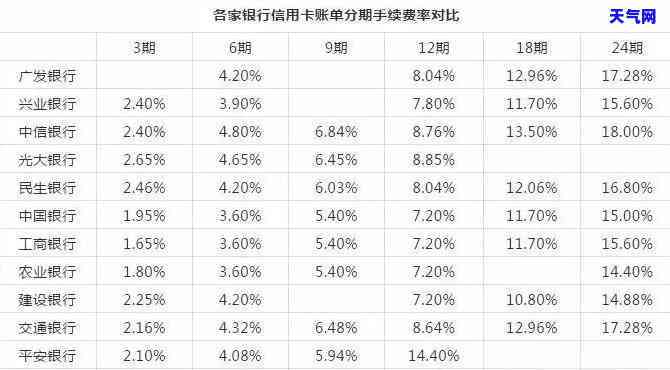 信用卡协商还本金有协议吗有效吗，探讨信用卡协商还款本金的协议效力