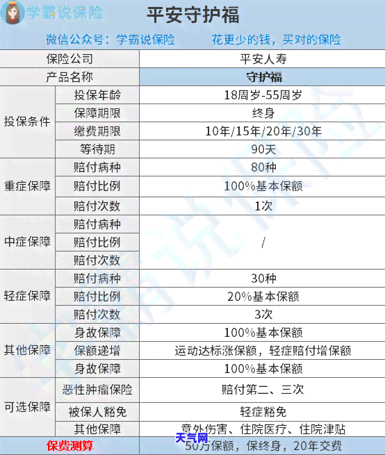 全面解析：信用卡逾期如何还款及对其有利的影响