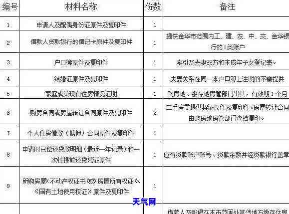 可以和信用卡谈协商分期吗-可以和信用卡谈协商分期吗合法吗