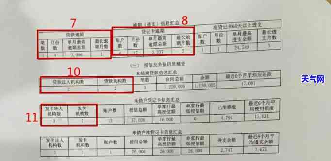 为什么信用卡还完款后仍显示逾期信息？