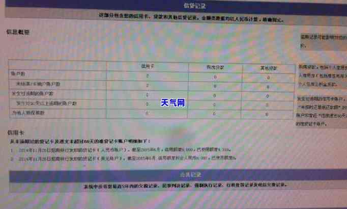 如何避免信用卡逾期：实用技巧与经验分享