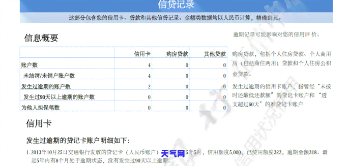 欠信用卡被起诉的流程详解：步骤、影响及应对策略