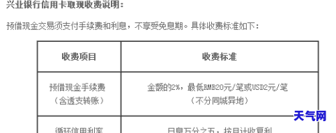 请律师协商信用卡分期怎么收费，如何与律师协商信用卡分期的费用？