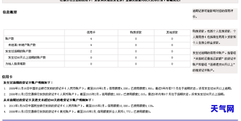 还信用卡几点之前还：还款时间及合适建议