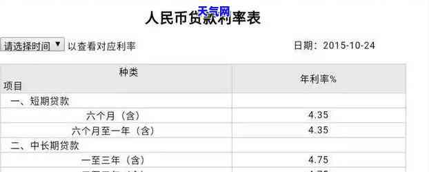 到信用卡中心协商还款流程，掌握信用卡中心协商还款流程，轻松应对财务困境