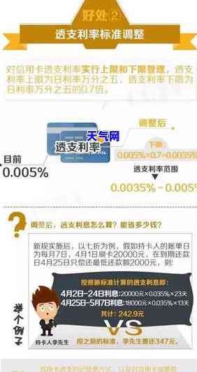 欠信用卡逾期后怎么还，信用卡逾期还款指南：教你如何妥善处理欠款问题