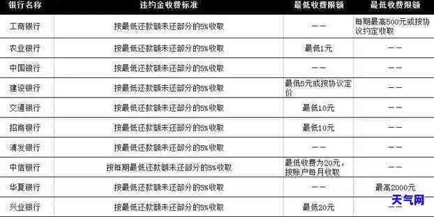 跟农行信用卡协商还款客服有用吗，与农行信用卡协商还款：客服是否有用？