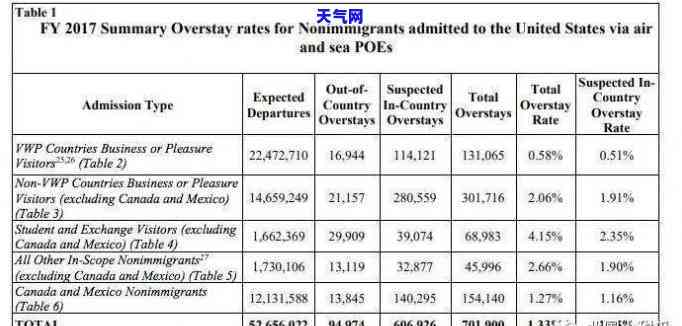 民泰信用卡可以协商还款吗现在，如何与民泰银行协商信用卡还款？