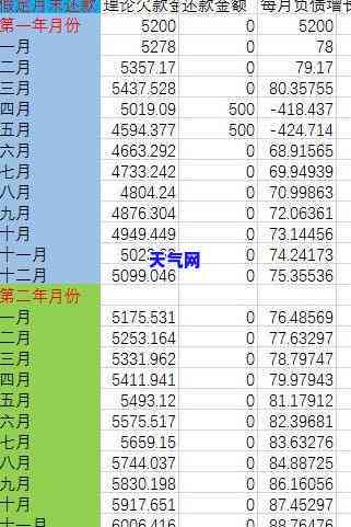 信用卡被起诉也没钱还-信用卡被起诉也没钱还款怎么办