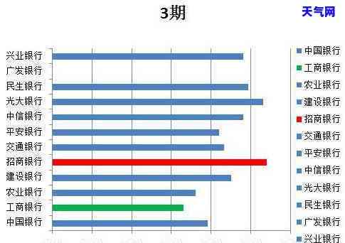 如何还国内信用卡账单？详解步骤与注意事