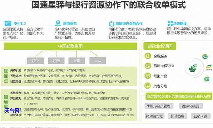 浦发银行信用卡协商部门-浦发银行信用卡协商部门电话