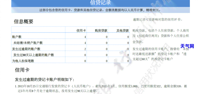 怎么跟人借一万还信用卡-怎么跟人借一万还信用卡的钱