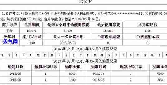 信用卡起诉开庭前还完-信用卡起诉开庭前还完会怎么样