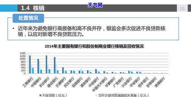 邮政信用卡可以逾期多久还-邮政信用卡可以逾期多久还款啊